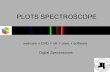 Plots spectroscope sasta presentation 2013