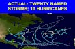2013 hurricane season summary