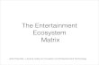 The Entertainment Ecosystem - Lecture notes on Innovation and Entertainment Technology  John Pisciotta - Creative Entertainment Technology,  Belmont University