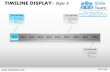 Time line display style design 4 powerpoint presentation templates.