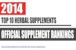 2014's Top 10 Best Herbal Supplements