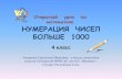 Numeraciya chisel bolshe_1000