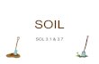 soil as resource by aman gupta