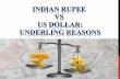 Indian rupees vs us dollar
