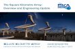 The Square Kilometre Array: Overview and Engineering Update