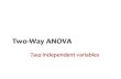 Two-Way ANOVA Overview & SPSS interpretation