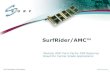 SurfRider/AMC™ - Modular DSP Resource Board