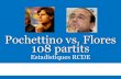 Estadístiques RCDE / Pochettino vs Flores 108 partits