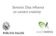 Semantic Data influence on content creativity and marketing