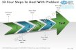 3d four steps to deal with problem designing business plan power point slides