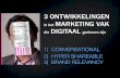 Digital Marketing - Webinar