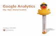 Jak na Google Analytics