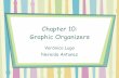 Chapter 10 presentation graphic organizers