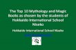 The top 10 mythology and magic books