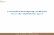 Configuring Your Multi-Measure Evaluation System Webinar