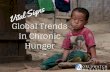 Global Trends in Chronic Hunger