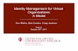 Identity Management for Virtual Organizations: A Model