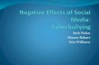Negative effects of social media