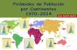 Pirámides de  población por Continentes. 1970-2014: Aumento del envejecimiento.