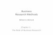Ch01 role of business research
