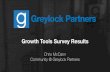 Greylock Partners: Growth Stack Survey