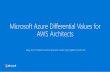 Microsoft Azure Differential Values for AWS Architects