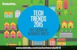 Tech Trends 2015: The fusion of business and IT