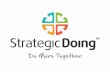 Strategic Doing - How is your Conversation - Ed Morrison - Purdue University