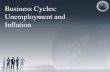 Business Cycles, Unemployment and Inflation