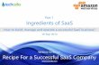 Recipe for Successful SaaS Company - Part 1