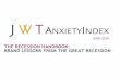 AnxietyIndex: Brand Lessons from the Great Recession