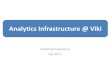 Grokking Engineering - Data Analytics Infrastructure at Viki - Huy Nguyen