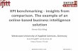 KPI benchmarking – insights from comparison. The example of an online-based business intelligence solution