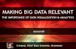 Making Big Data relevant: Importance of Data Visualization and Analytics
