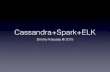Cassandra + Spark + Elk