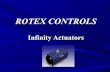 ROTEX Controls USA - Rack & Pinion and Scotch Yoke Actuators