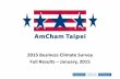AmCham 2015 business climate survey final report Jan 2015