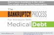 The Bankruptcy Process For Someone With Medical Debt