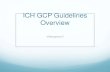 ICHGCP Guidelines overview