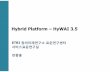 Hybrid App Platform - HyWAI 3.5