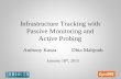 Infrastructure Tracking with Passive Monitoring and Active Probing: ShmooCon 2015 Presentation