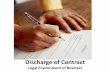 Discharge of contract - Legal Environment of Business