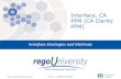 Rego University: Interface, CA PPM (CA Clarity PPM)