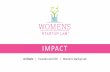 Empowering Women Technology Startup Founders to Succeed - Voices 2015