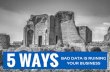 Bad Data Is Ruining Your Business