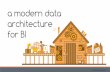 Modern Data Architecture