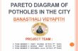 Qcl 14-v3 [pareto diagram of potholes]-[banasthali vidhyapith]_[swati sharma]