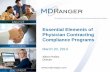Essential Elements of Physician Contracting Compliance Programs