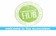Opportunity Hub Ecosystem