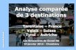 Analyse comparée de 3 destinations : Tarentaise – France; Valais – Suisse; Tyrol – Autriche; Les Rencontres de Grand Ski 19 janvier 2015 - Chambéry